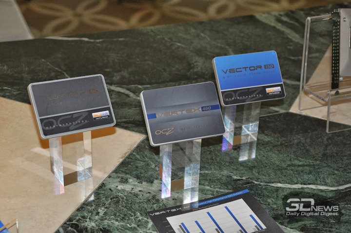 CES 2014:    OCZ