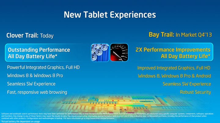 Android-   Intel Bay Trail    
