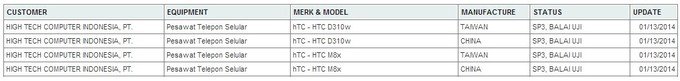  POSTEL    HTC M8x