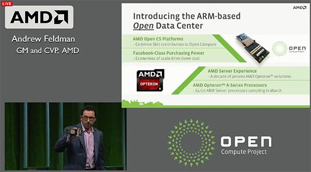 AMD    64- ARM-  