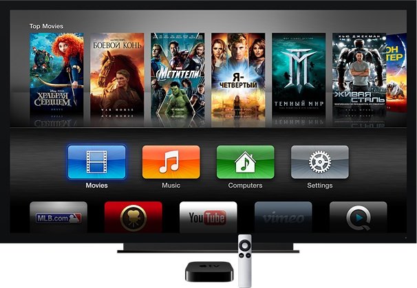  Apple TV      ,    