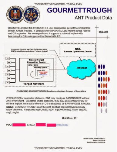   ""     Cisco, Huawei  Juniper