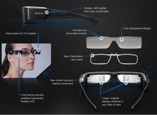 Epson    Google Glass