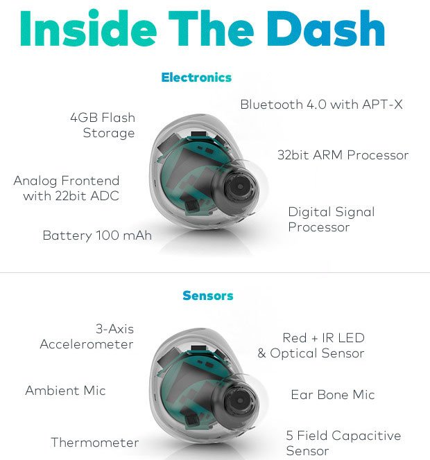   Dash    -