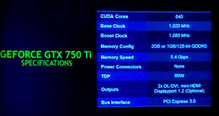   GeForce GTX 750/750 Ti  NVIDIA