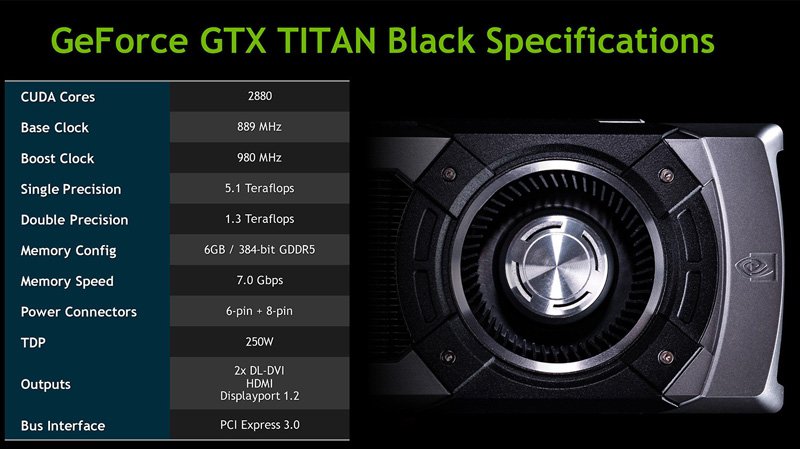  GeForce GTX 750/750 Ti  GeForce GTX TITAN Black  NVIDIA