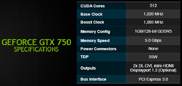  GeForce GTX 750/750 Ti  GeForce GTX TITAN Black  NVIDIA