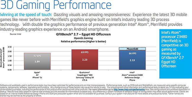 Intel  64-  Atom,   LTE-