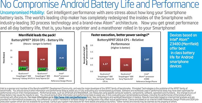 Intel  64-  Atom,   LTE-