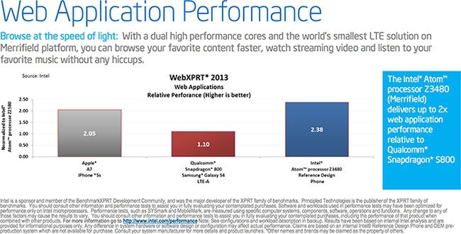 Intel  64-  Atom,   LTE-