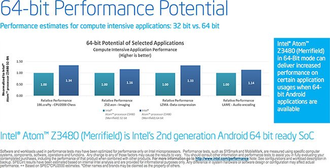 Intel  64-  Atom,   LTE-