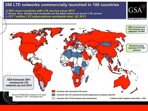 LTE-   100  