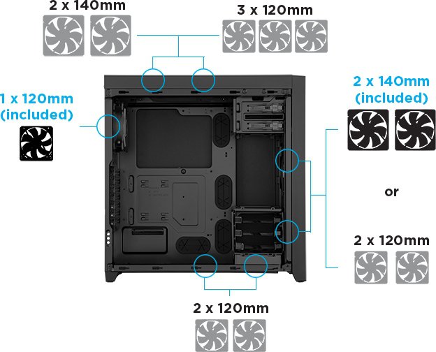 &#61487;&#61487;  Corsair Obsidian Series 450D   