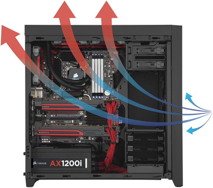 &#61487;&#61487;  Corsair Obsidian Series 450D   