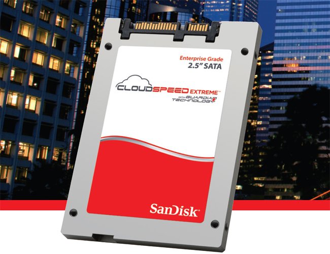 SanDisk    SSD-  