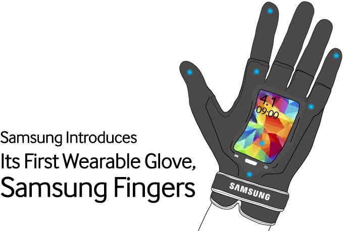        Samsung Fingers