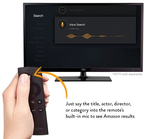 Amazon    Fire TV   Android