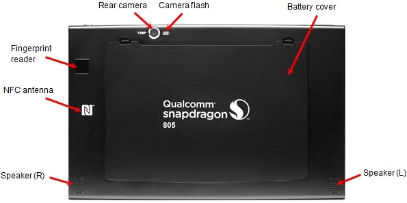    MDP/T    Qualcomm Snapdragon 805