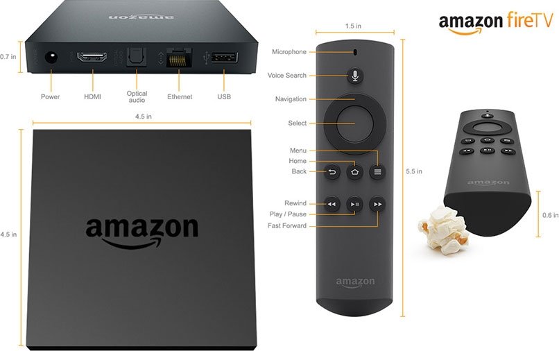 Amazon Fire TV     Xbox  PlayStation