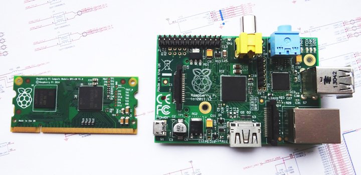    Raspberry Pi Compute Module