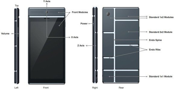 Google       Project Ara MDK