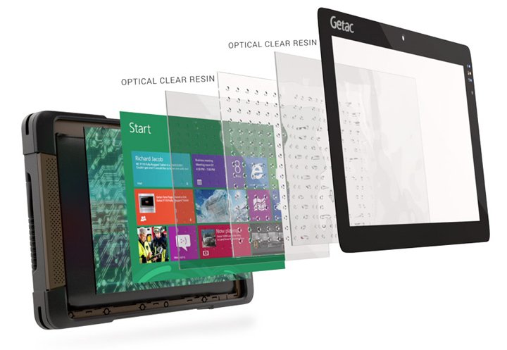   Getac T800  8-   LTE-