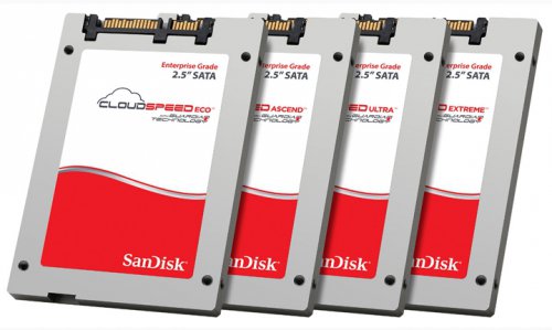 SanDisk    SSD-  