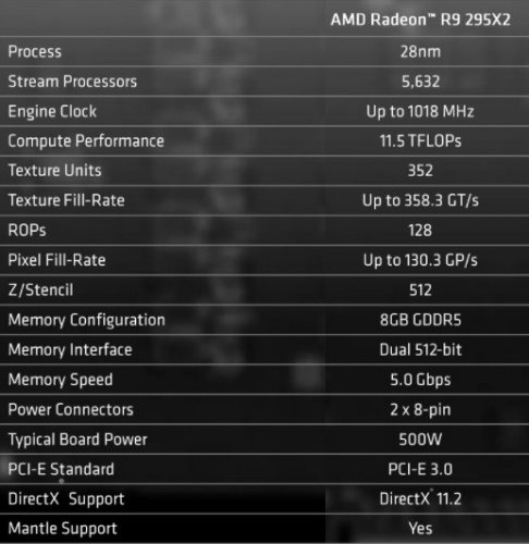 AMD   GPU   