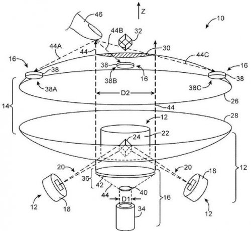 Apple     3D-  