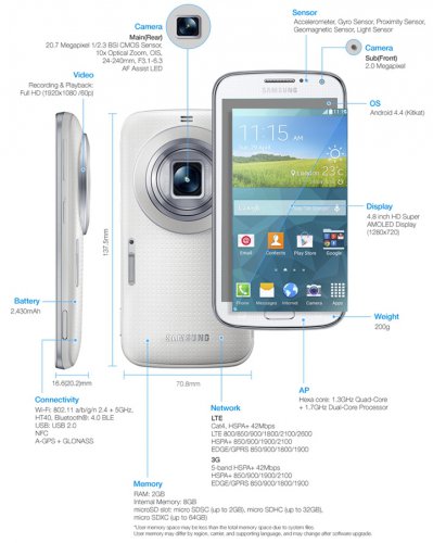   Samsung Galaxy K Zoom