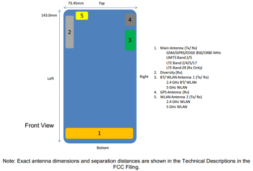  Samsung SM-G870A    FCC