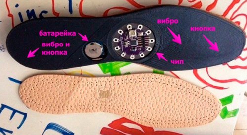   FootSense     