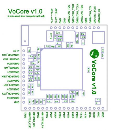 VoCore:       Wi-Fi