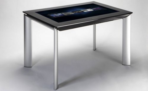 Microsoft       SUR40,   $8400